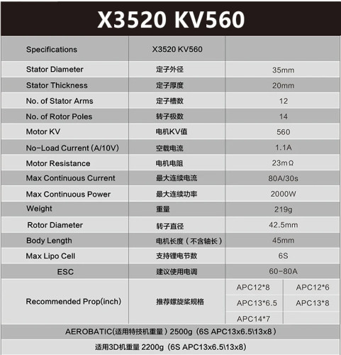 SunnySky X3520-III / 560KV