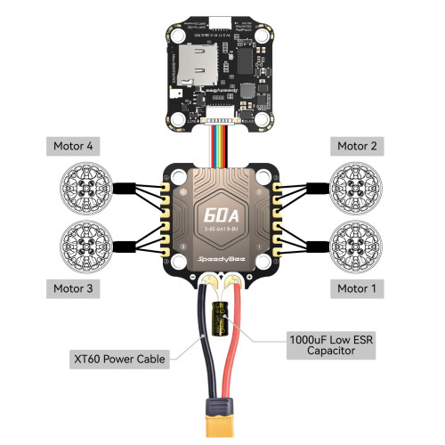 SpeedyBee F405 V3 BLS 60A Stack