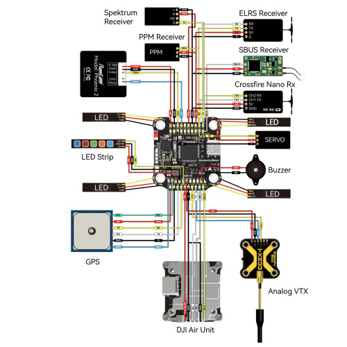 SpeedyBee F405 V3 BLS 60A Stack