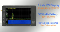  ZS-407 tinySA ULTRA+ Аналізатор спектру