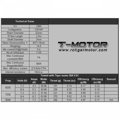T-Motor AT2202-32 2300kv